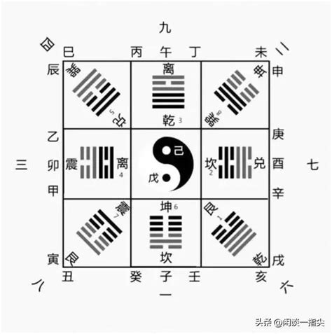 數字意涵|10個數字解析中國文化 華人一定要知道 